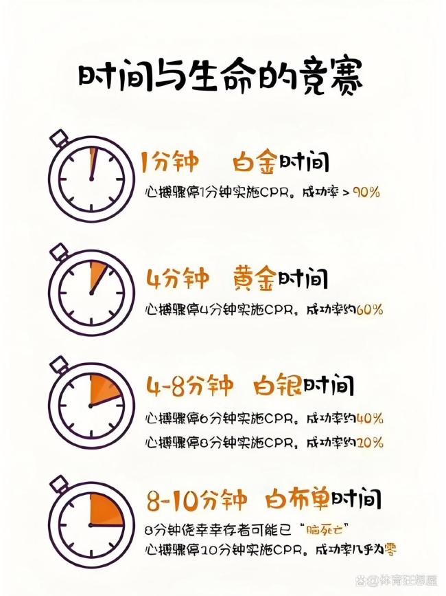 院士励建安谈及张雪峰去世 运动与心脏健康的警示