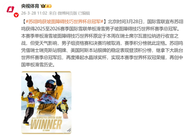 苏翊鸣获坡面障碍技巧世界杯总冠军