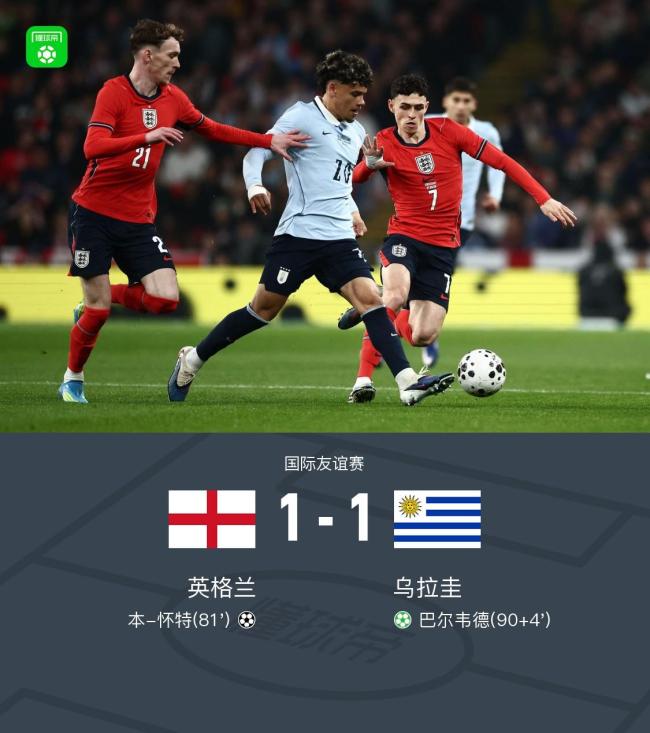 英格兰1比1乌拉圭