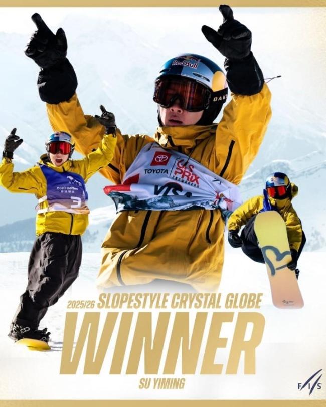 苏翊鸣赛季封神！3金1银2铜，国际雪联：伟大赛季实至名归