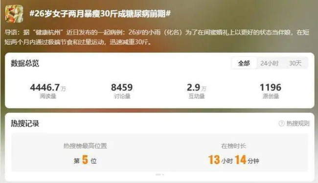女子断碳水两月暴瘦30斤患病
