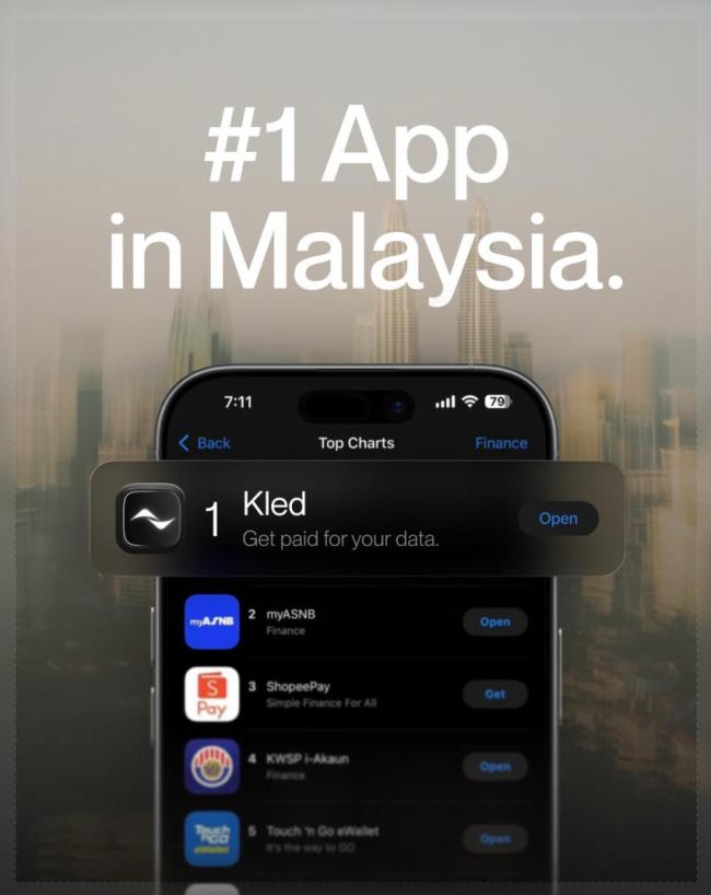 Kled AI创始人：受挫后撞进数据生意 两周退学转行创业
