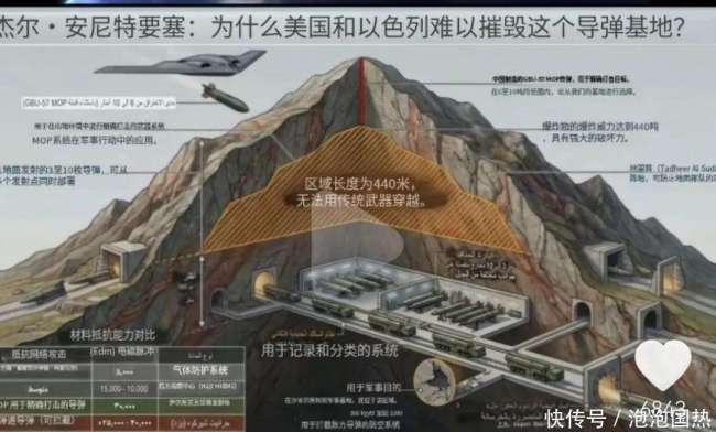 伊朗称中东将成美军坟墓 局势紧张升级