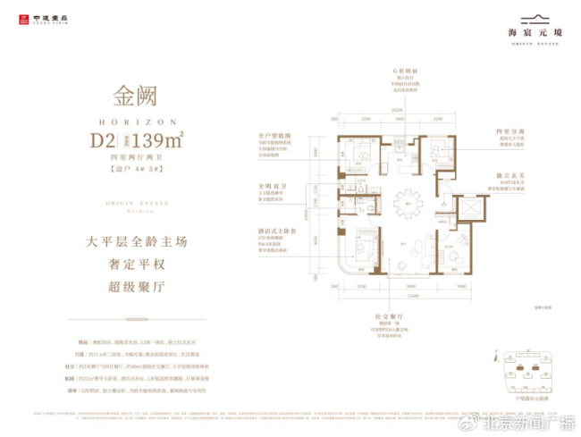 领跑一线！北京楼市迎“小阳春”，量价齐升成交回暖 新房市场热度攀升