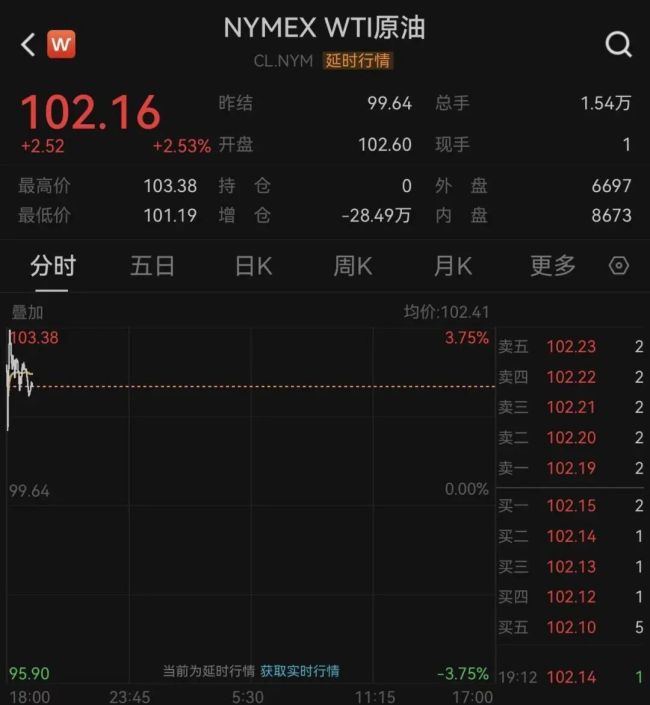 日韩股市再度开盘大跌 受中东局势紧张影响