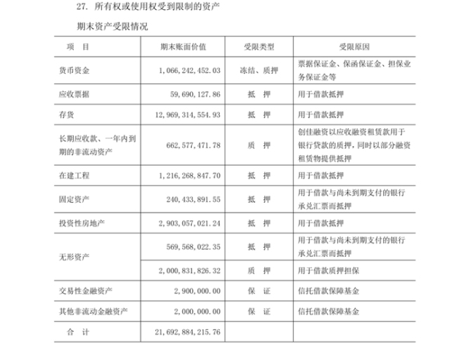 海宁国投拟发行15亿私募债 财务状况引关注