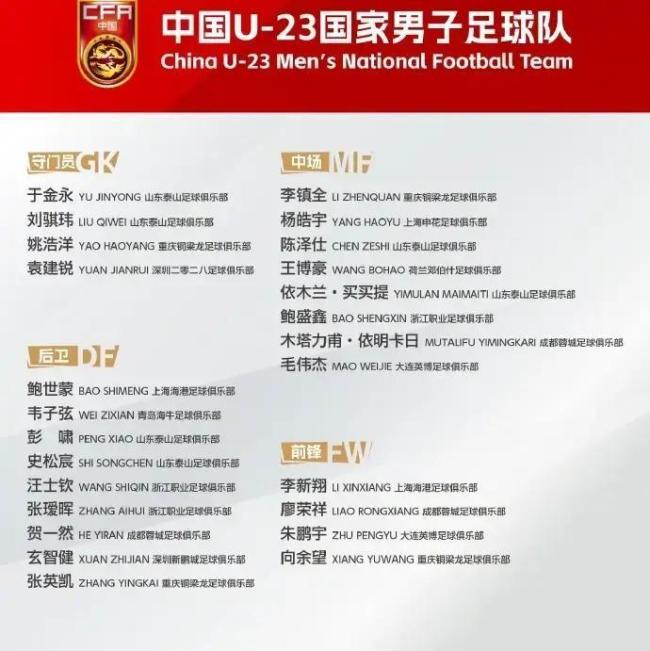 没人有资格要求国足必须怎么踢,年轻人就是来提升上限的 潘谈国足 务实教练与!