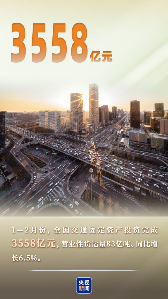 中国经济硬核数据上新 见证春潮澎湃