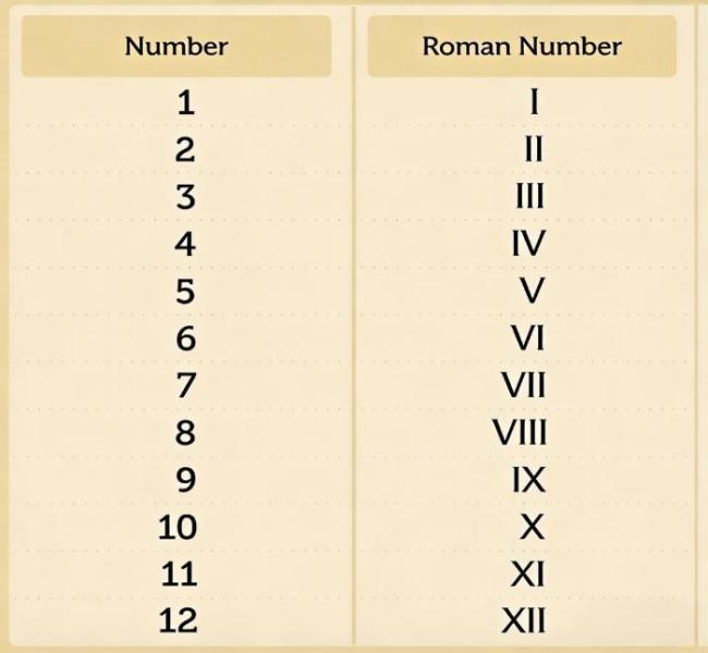 身份证里的这个数字代表性别 揭秘校验码X的秘密