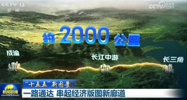 投资超5000亿！中国最强“东西大动脉”，要来了 贯通三大城市群