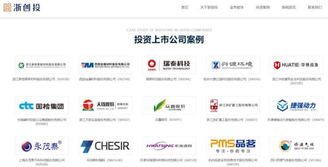 张雪机车夺冠带火浙江国资神级操作 资本押注长期主义