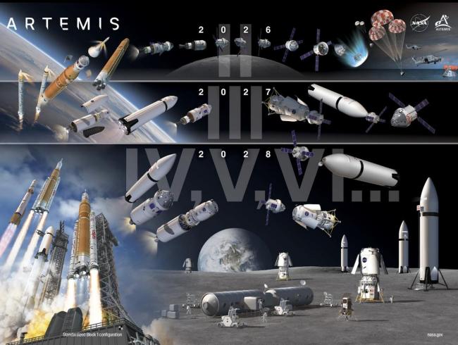 美国宣布：4月2日重返月球 阿尔忒弥斯二号任务启动