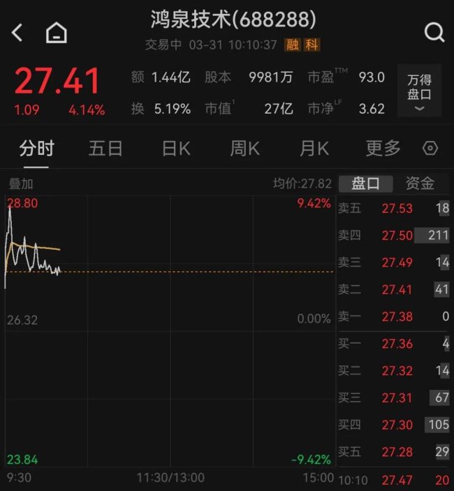 偏执的犒赏：张雪，机车和他的“天命” 打破垄断书写传奇