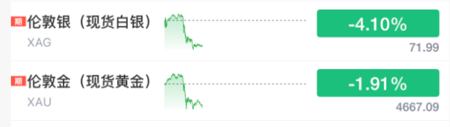 日本股市暴跌1200点 特朗普讲话引发市场动荡