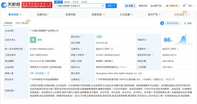 揭秘优思益品牌授权运营方 广州雅拉源健康产业有限公司背景