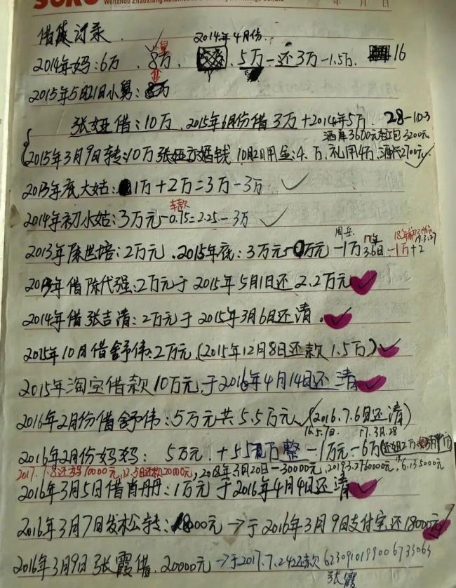 张雪妻子晒多年还债账本 草根逆袭创历史