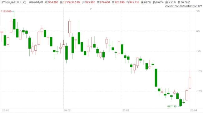 随时能吃的减肥药 口服便捷新选择