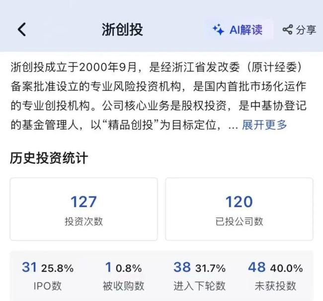 张雪机车的“草根”资本局怎么玩的 国资精准押注背后的逻辑