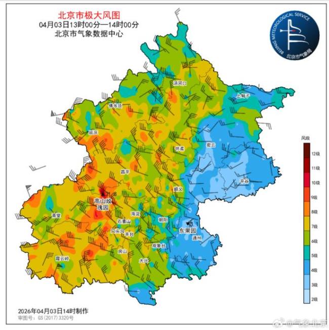 北京大部分地区阵风已七至八级!平原极大风速在鸟巢附近