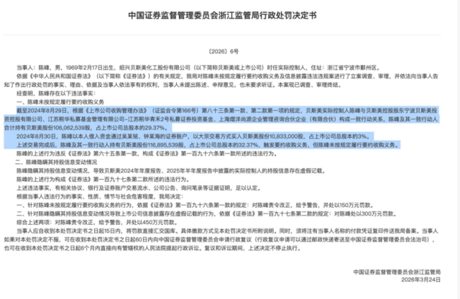 450万罚单揭开“蒙面增持”乱象