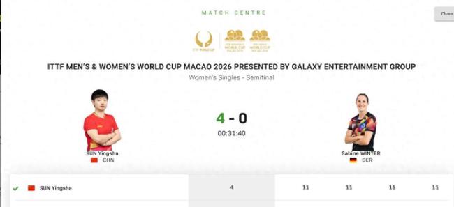 侯英超夸孙颖莎战术