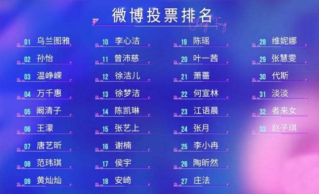 浪姐垫音 初舞台直播气象多激勉热议