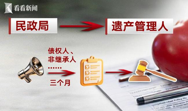 上海首例房产遗嘱慈善信托落地 柯倩老人心愿成真