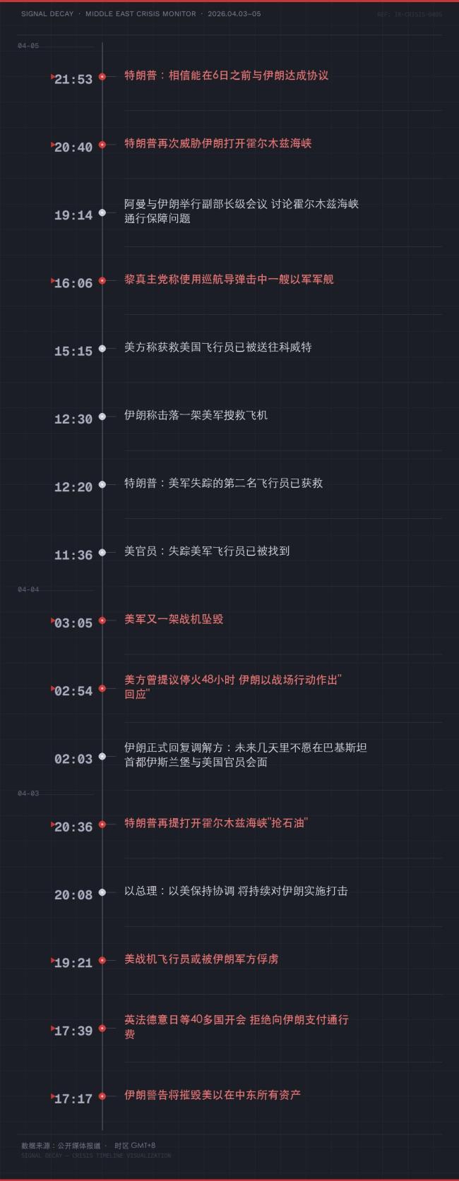 A股明天怎么走 市场仍在筑底