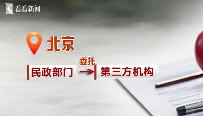 上海首例房产遗嘱慈善信托落地 柯倩老人心愿成真