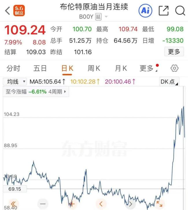 多家卫生巾品牌回应是否涨价 成本上涨暂未调价