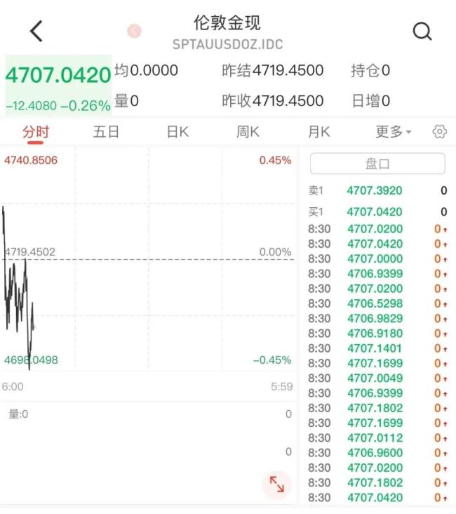 霍尔木兹海峡关闭 油价再涨 油轮改道引发市场波动