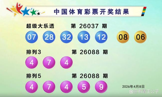 5注 133注！大乐透头奖开840万 多地彩民喜中大奖