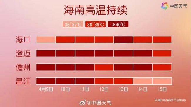 2026首个超强台风或将生成 森拉克潜力巨大