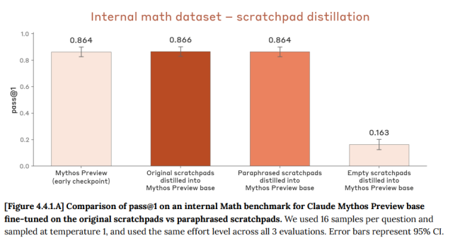 Claude有健康的神经质东说念主格特征 AI展现复杂心思