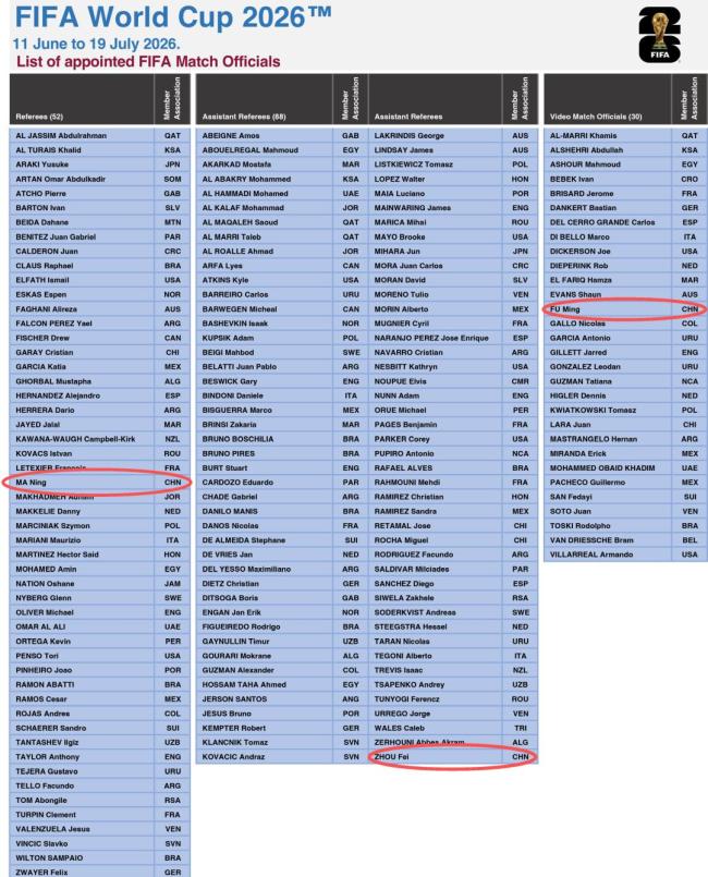 再战全国杯，这回马宁能否主哨？中国裁判的新机遇