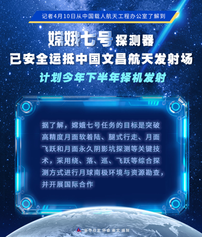 嫦娥七号计划下半年发射