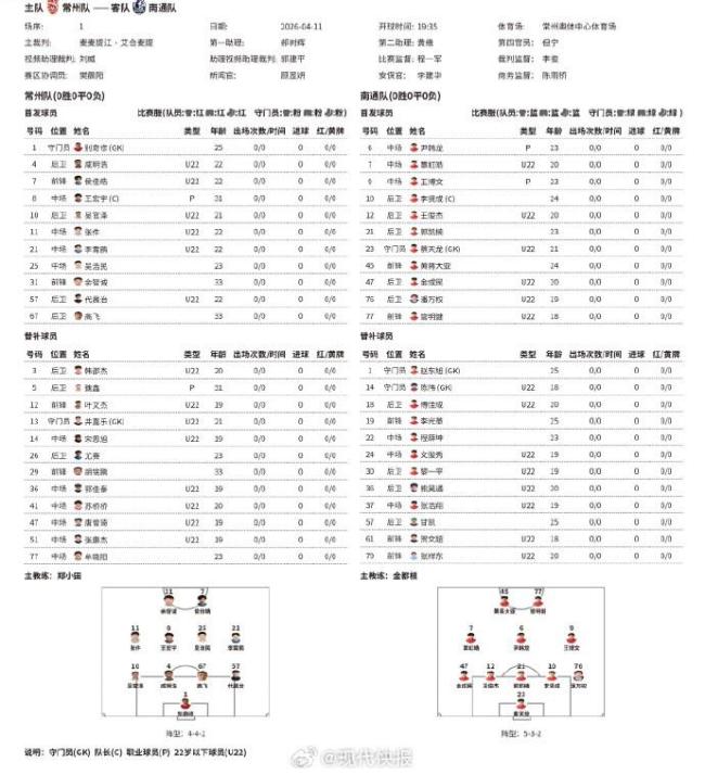 苏超揭幕战！常州vs南通
