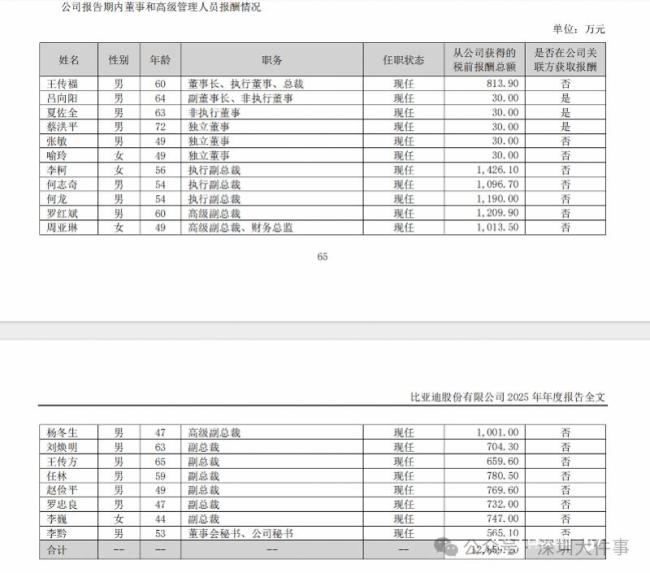 比亚迪副总裁周亚琳打破“天花板”