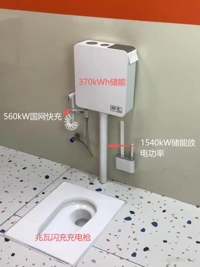 比亚迪闪充站会不会亏电 储能配置引发讨论