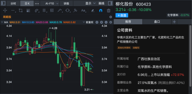 A股多只业绩高增股涨停 一季度报喜带动股价冲高