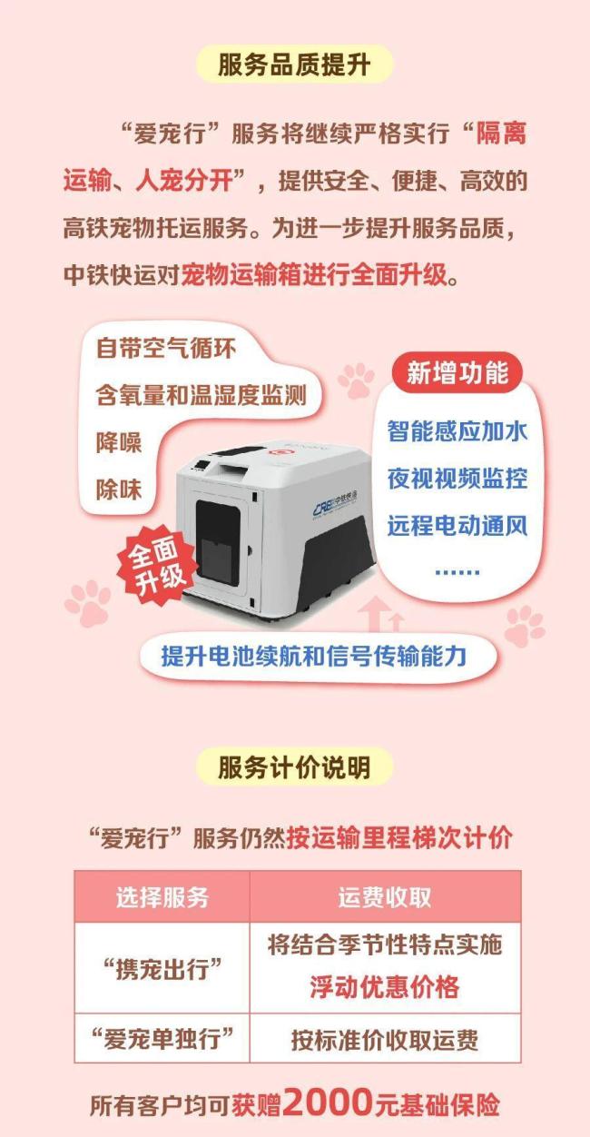 宠物可以独自“坐”高铁了 铁路服务升级