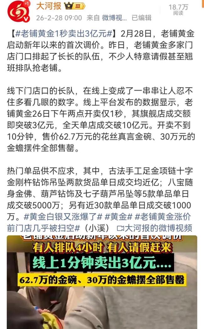 国际金银急跌 市场情绪从狂热到冷静