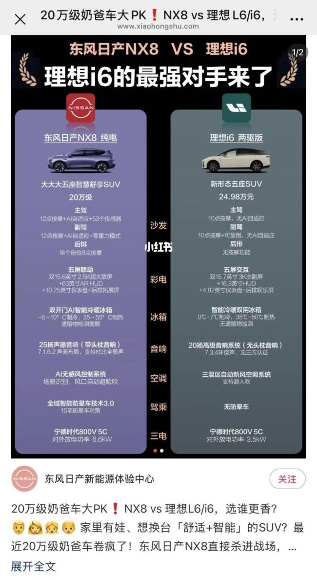 东风日产内部材料对标理想 引发行业竞争热议