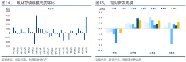 特别国债发行期限会缩短吗?市场预期与实际影响分析