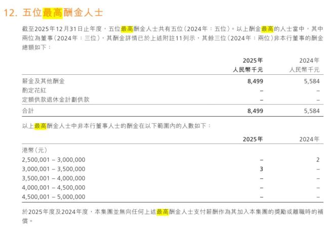 多家银行披露最高薪 有人年薪1800万 揭秘银行业顶薪人士