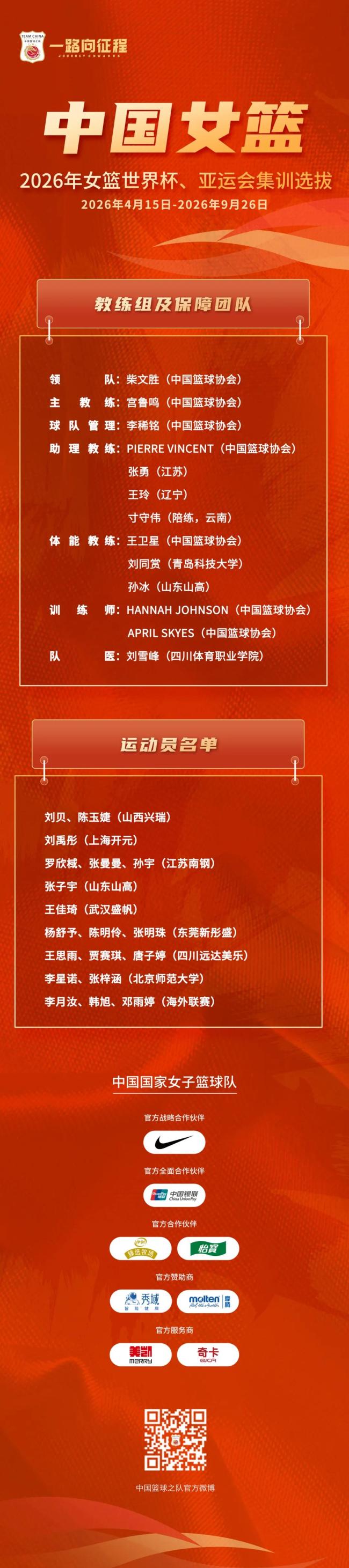 中国女篮提前半年启动集训 备战世界杯与亚运会