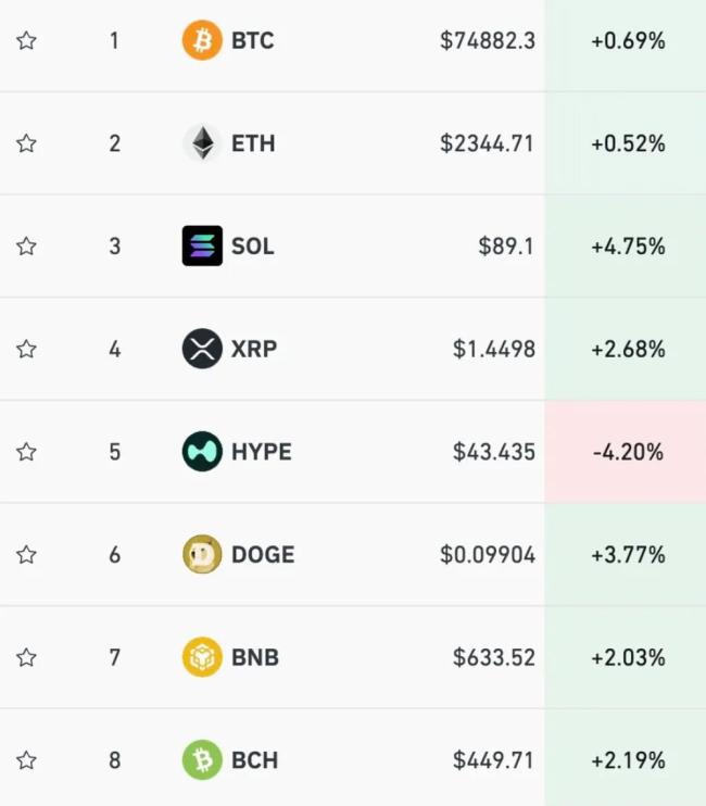 美股纳指再创新高 科技股涨跌互现