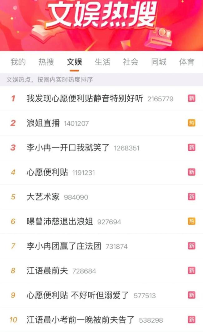 《浪姐》七年之痒：拥抱流量些许跑偏 搞笑综艺意外出圈