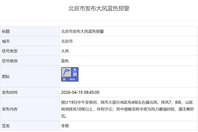 北京市发布大风蓝色预警：大部阵风可达7至8级山区局地10级以上