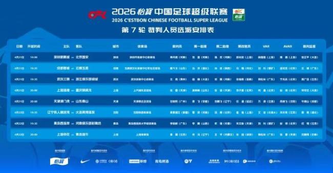 麦麦提江时隔4轮后再度主哨中超 重返执法岗位